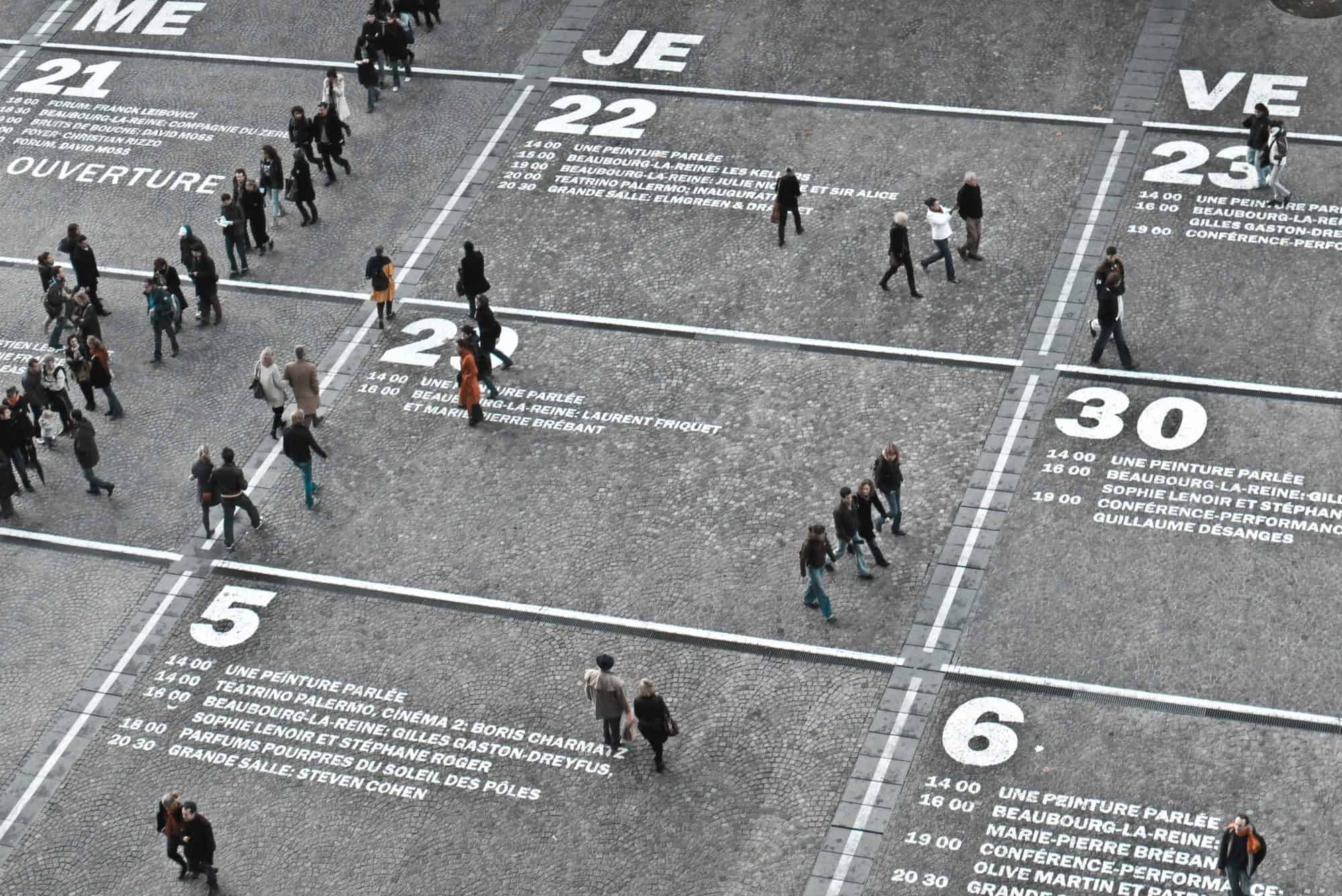 Organizational Awareness of Business Continuity Management