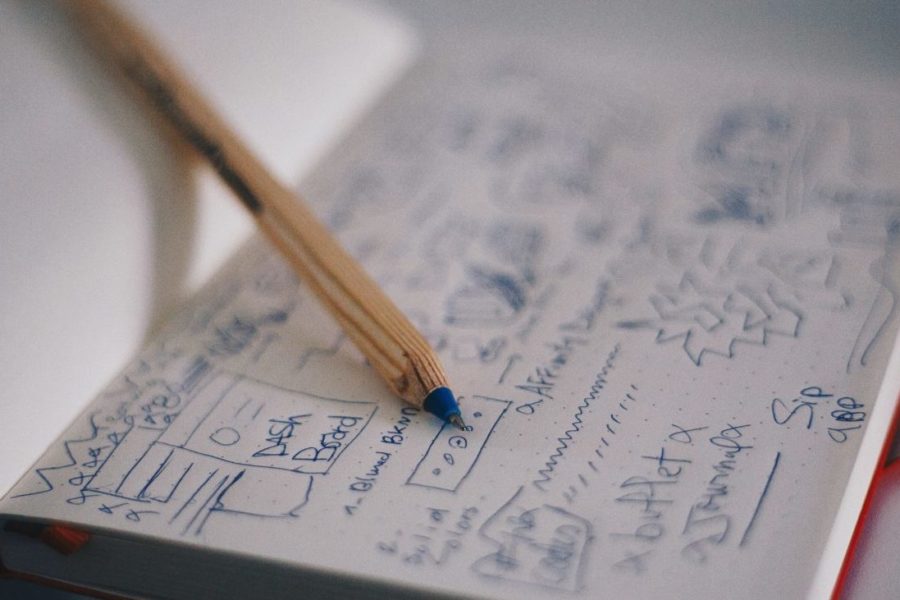 Business Continuity Plan Example