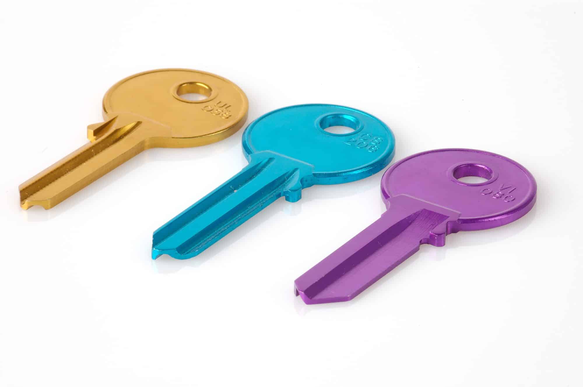 Key Performance Indicators