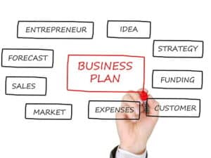 Business Plan Guide