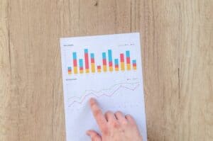 Reviewing business performance and continuity data